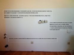Помещение перед установкой кухни